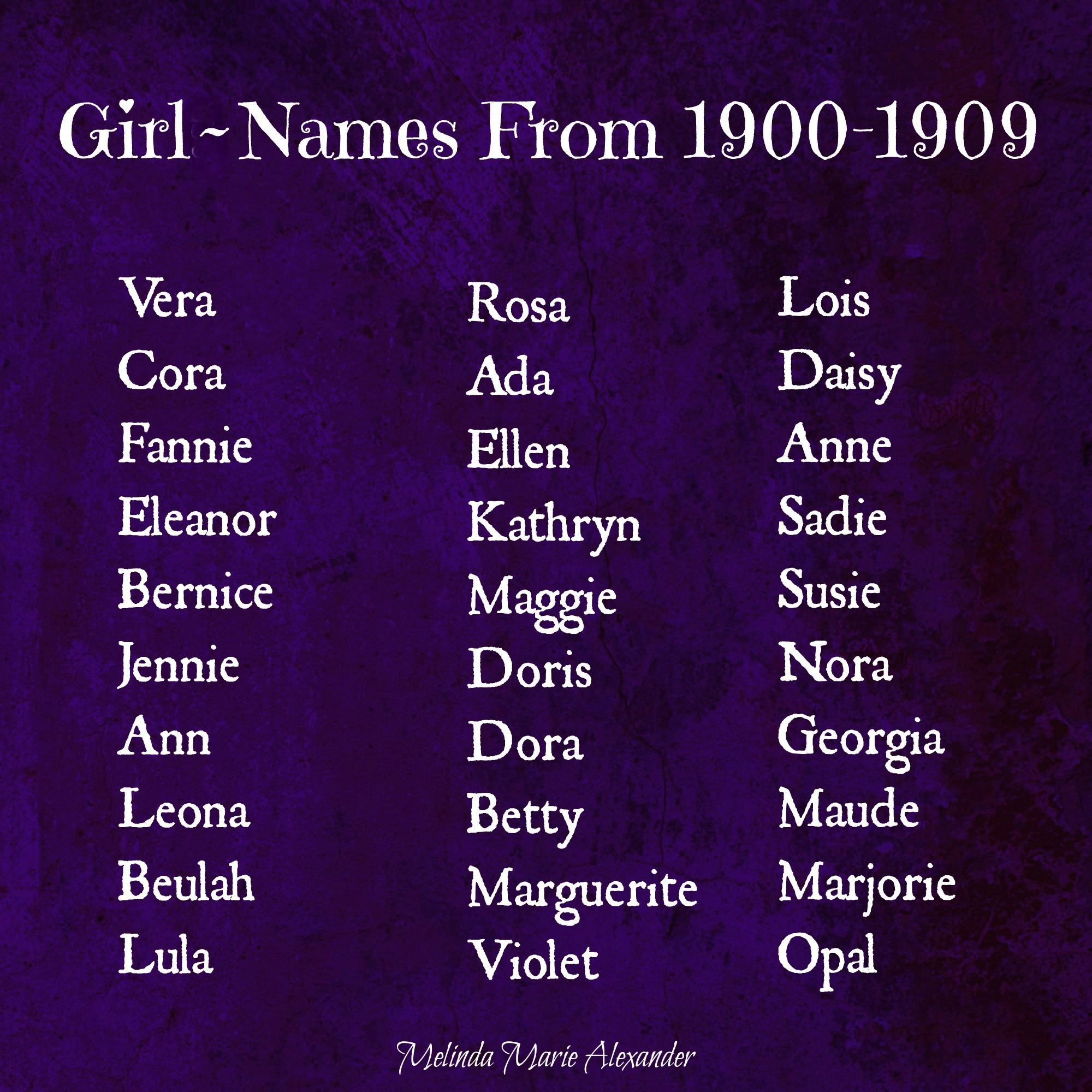 Фамилии французов. Американские имена. Красивые имена. Красивые имена для девочек английские. Американские Девчачьи имена.